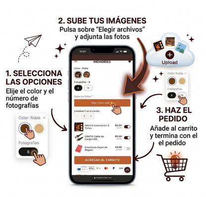 Caja de Fotografías
